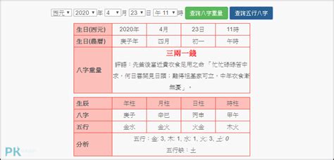 怎麼算八字|線上八字計算機，算算自己八字有多重？簡易命理算命。